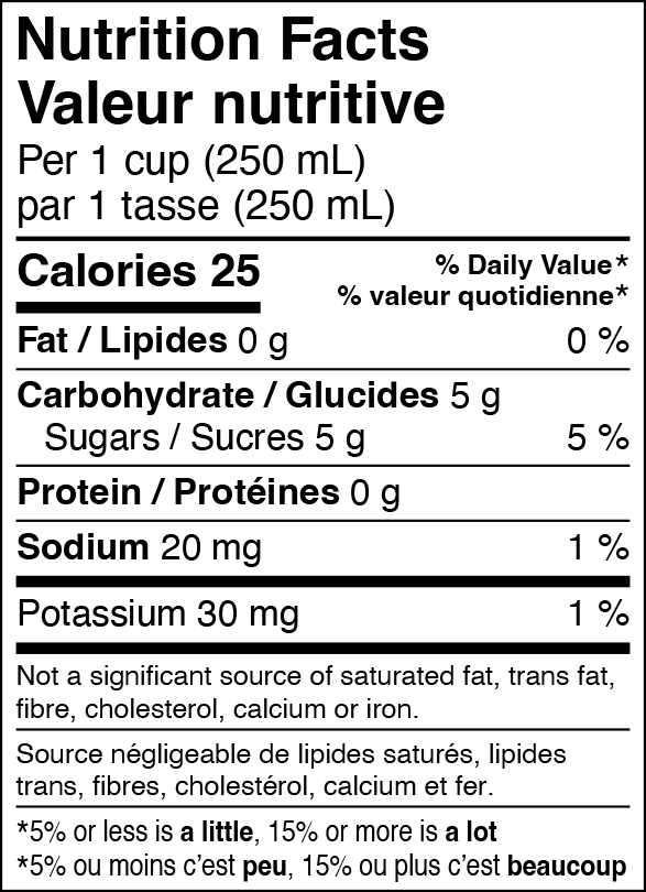 DAVIDsTEA Organic Piña Colada Matcha — Tea — SKU SB-FB6799-D2E20E44F53191