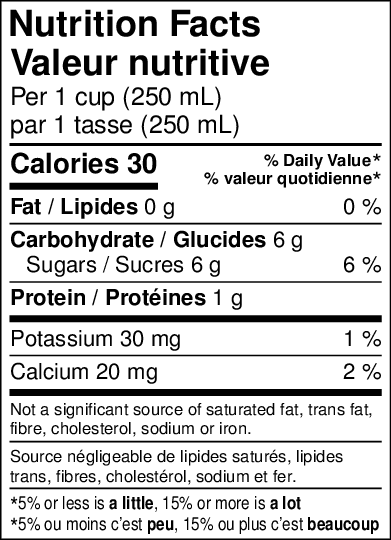 DAVIDsTEA Organic Watermelon Matcha — Can - Image 3