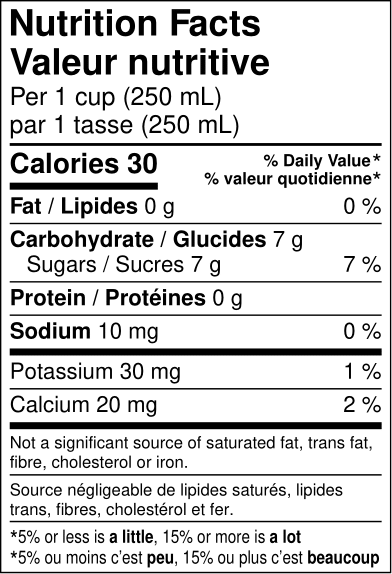 DAVIDsTEA Organic Candy Cane Matcha — SKU SB-FB6799-F56EEA94D16346 - Image 3